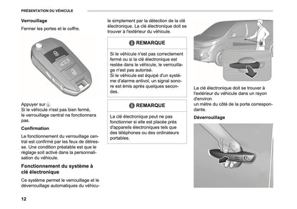 2026 Opel Vivaro Owner's Manual | French