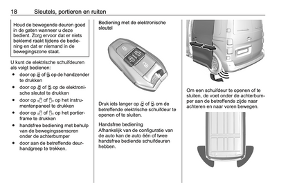 2024 Opel Vivaro Gebruikershandleiding | Nederlands