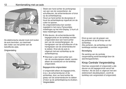 2025-2026 Opel Vivaro Gebruikershandleiding | Nederlands