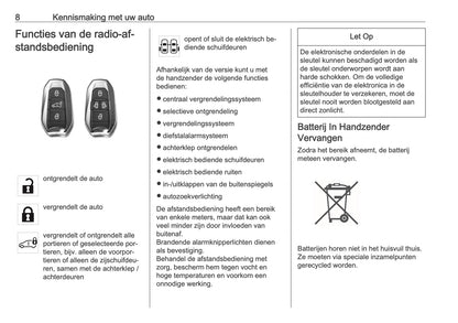 2025-2026 Opel Vivaro Gebruikershandleiding | Nederlands