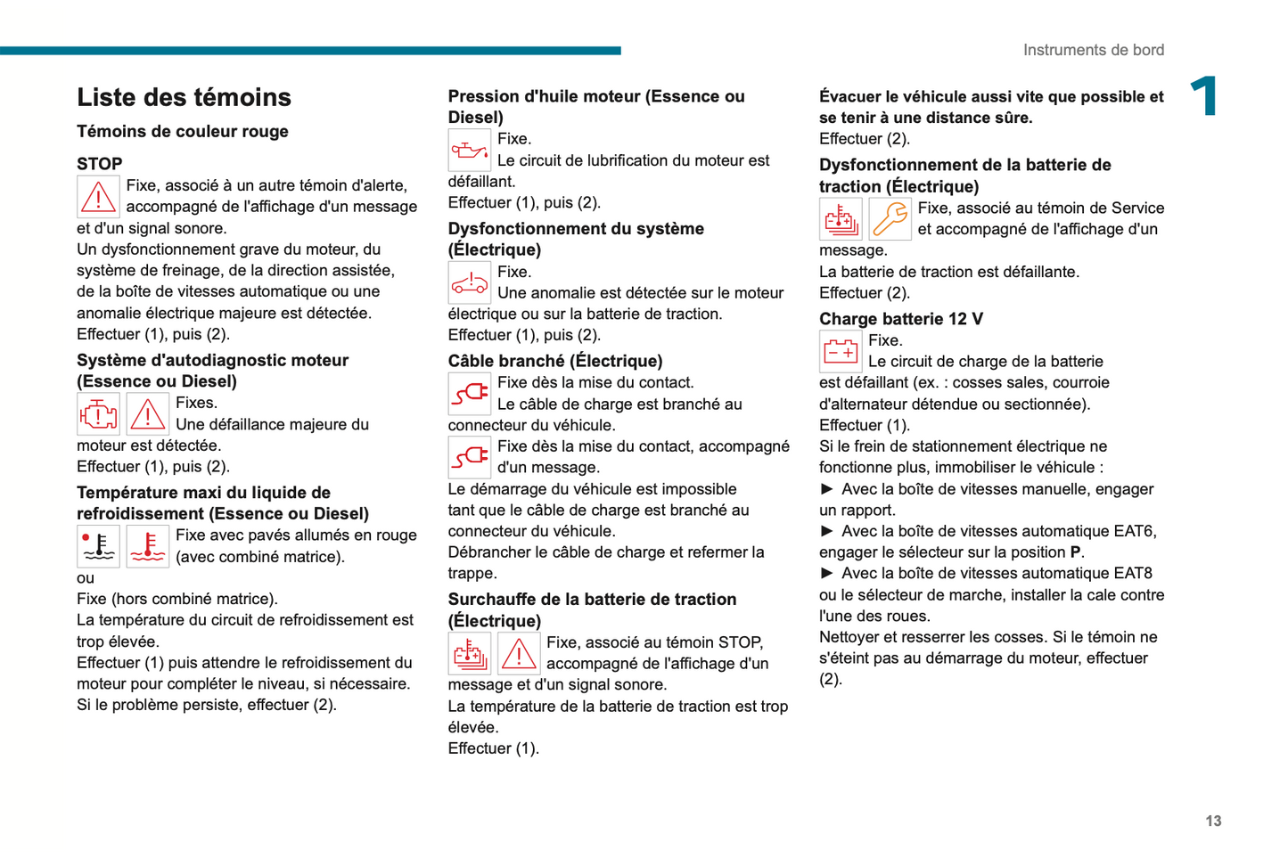 2023-2024 Peugeot 2008/e-2008 Owner's Manual | French