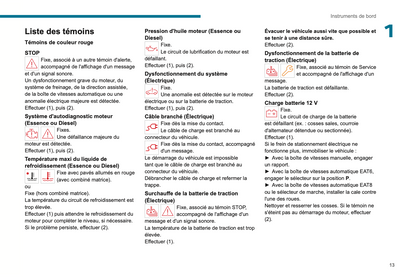 2023-2024 Peugeot 2008/e-2008 Owner's Manual | French