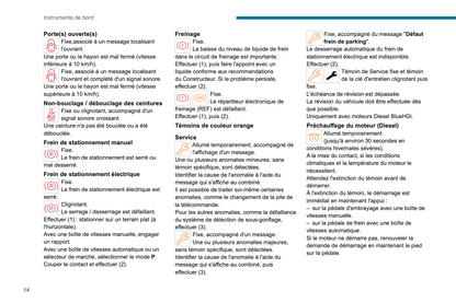 2023-2024 Peugeot 2008/e-2008 Owner's Manual | French