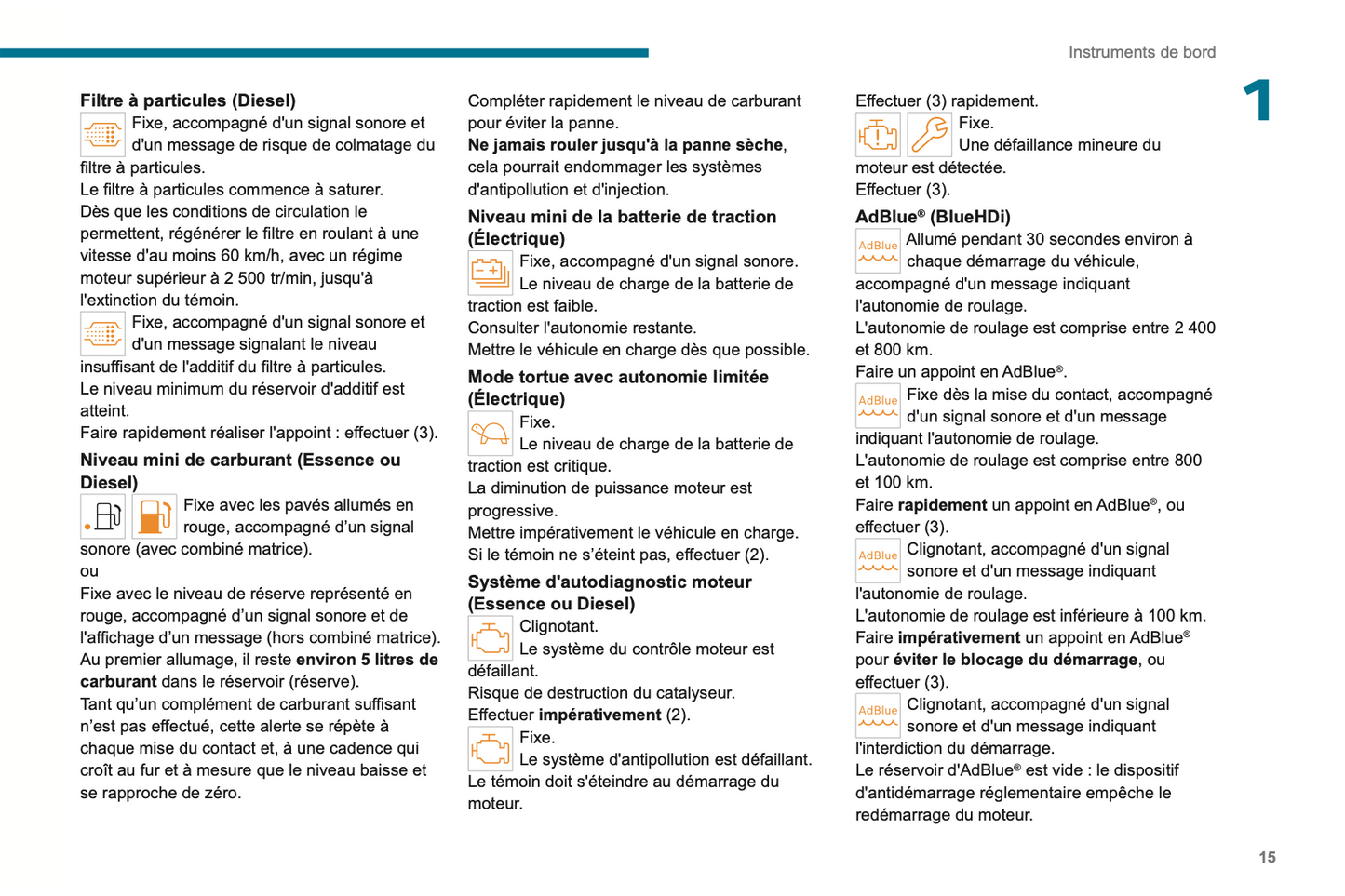 2023-2024 Peugeot 2008/e-2008 Owner's Manual | French