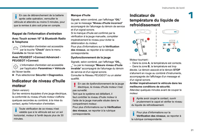 2023-2024 Peugeot 2008/e-2008 Owner's Manual | French