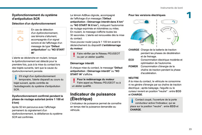 2023-2024 Peugeot 2008/e-2008 Owner's Manual | French