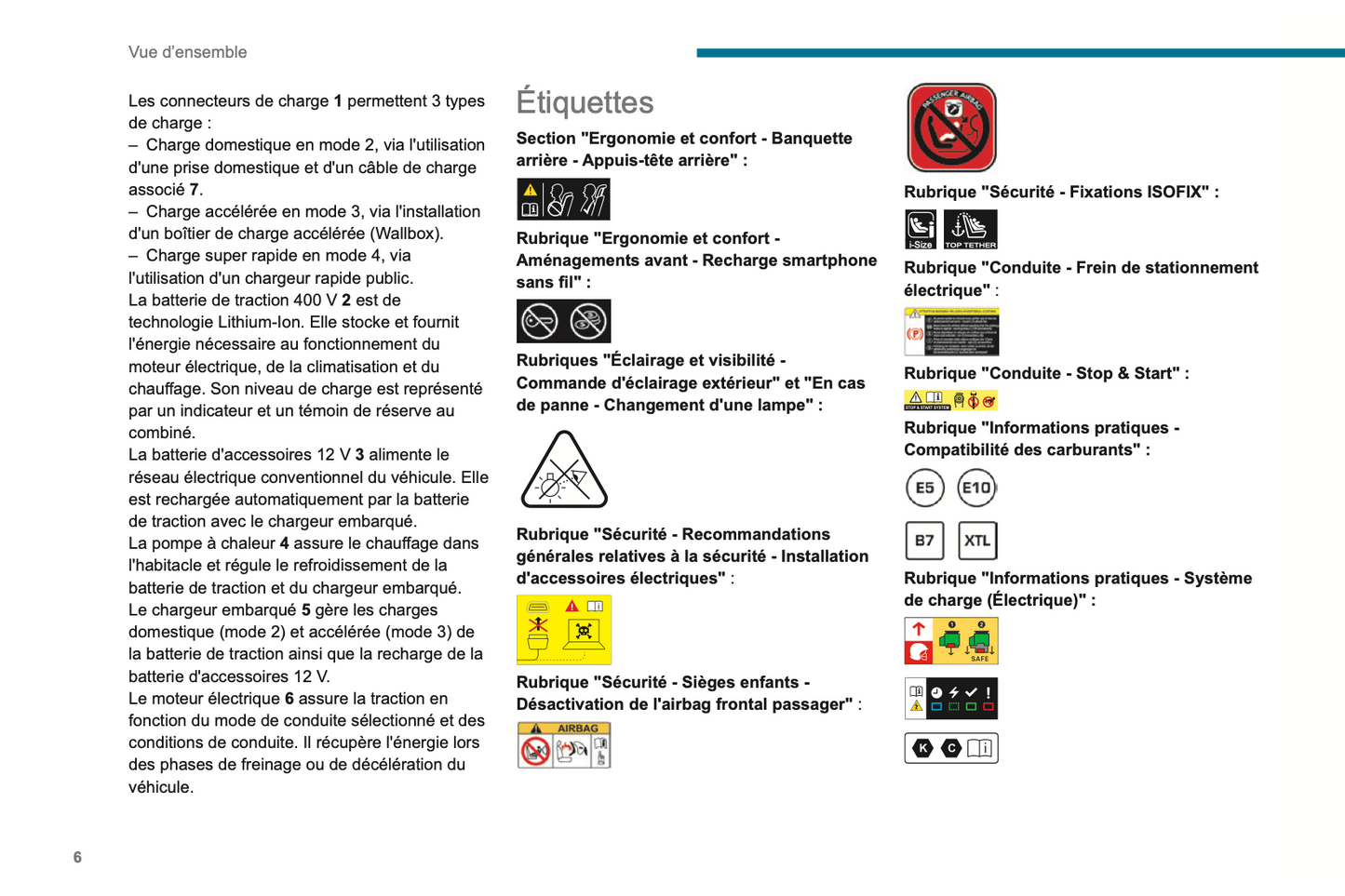 2023-2024 Peugeot 2008/e-2008 Owner's Manual | French