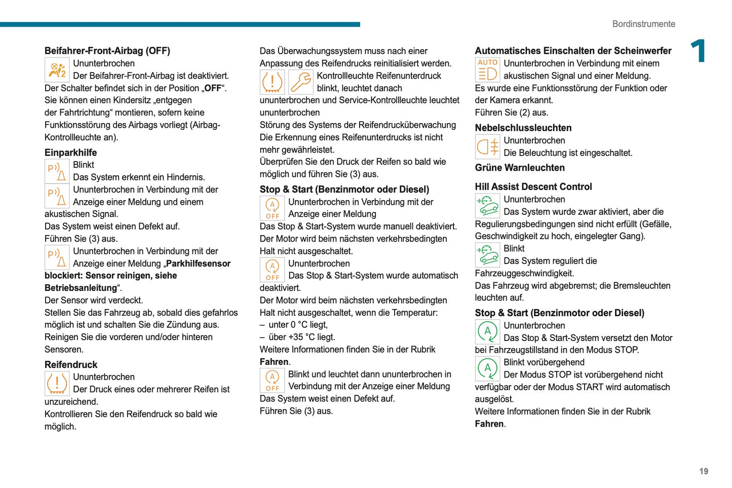 2023-2025 Peugeot 2008/e-2008 Owner's Manual | German