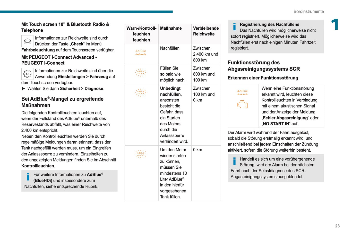 2023-2025 Peugeot 2008/e-2008 Owner's Manual | German