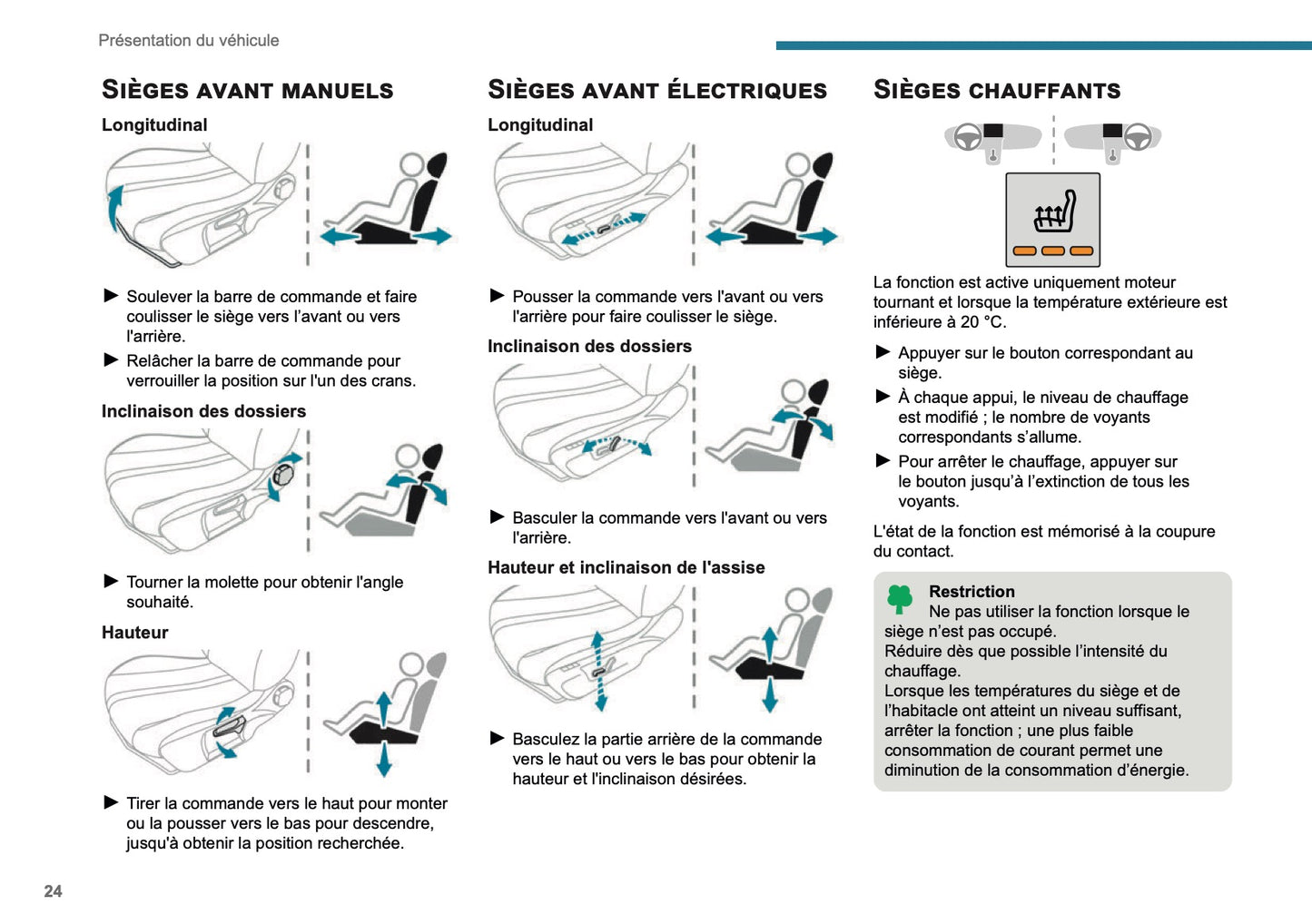 2025 Peugeot 2008 Owner's Manual | French
