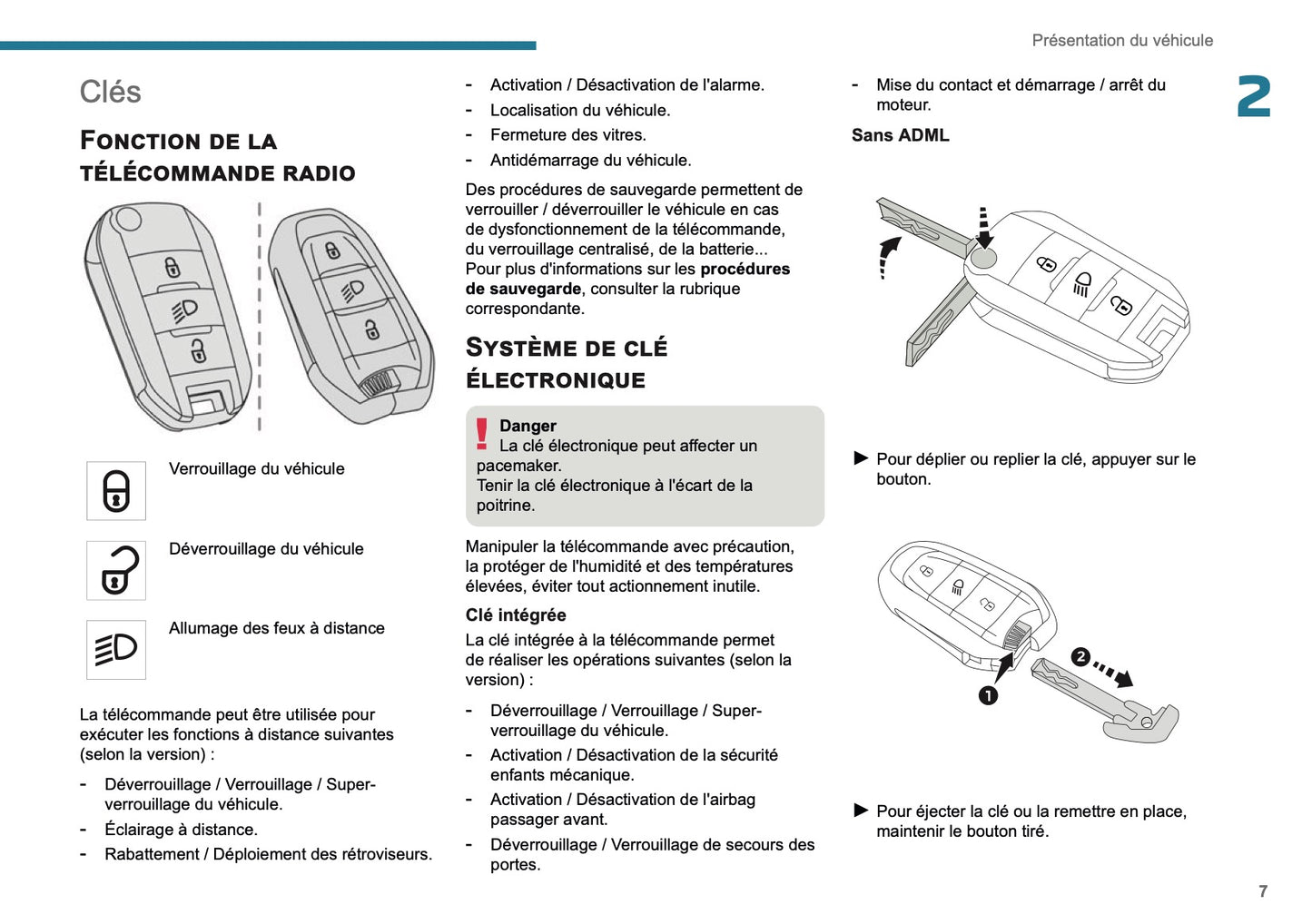 2025 Peugeot 2008 Owner's Manual | French