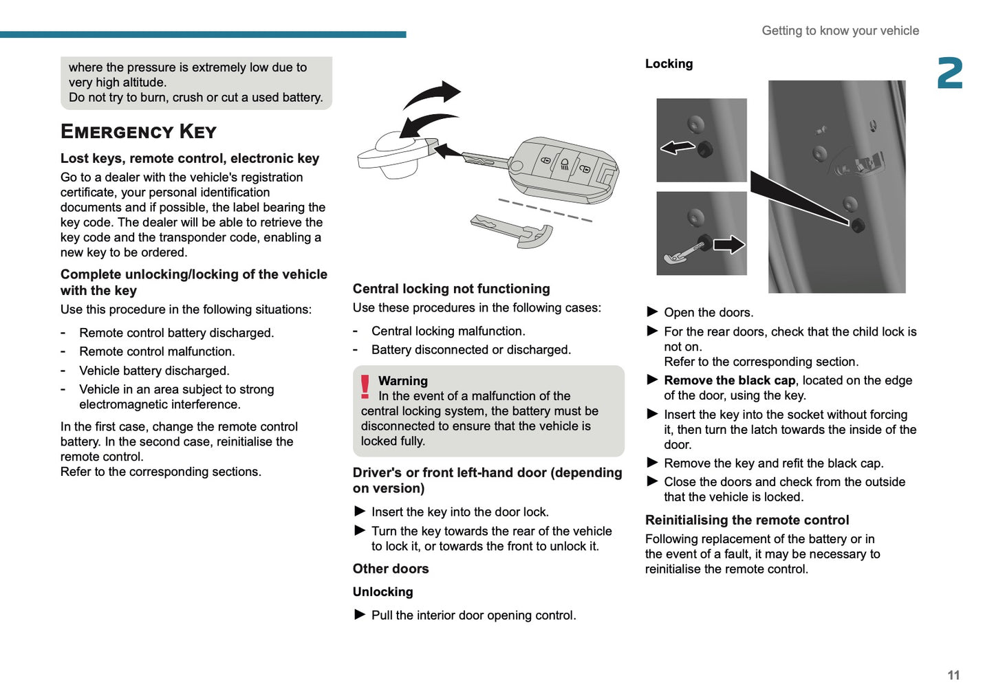 2025 Peugeot 2008 Owner's Manual | English