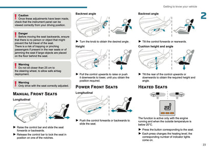 2025 Peugeot 2008 Owner's Manual | English