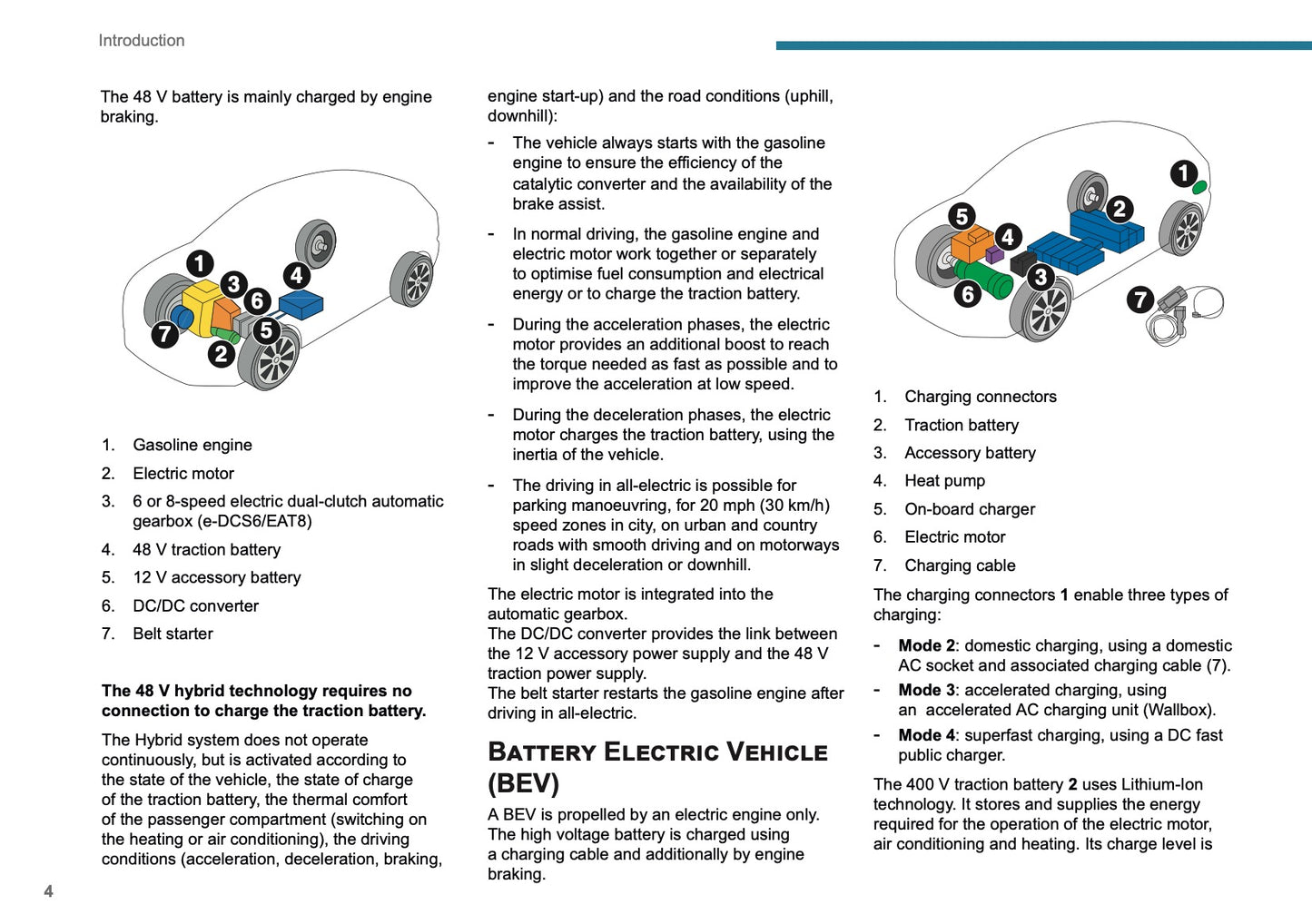 2025 Peugeot 2008 Owner's Manual | English