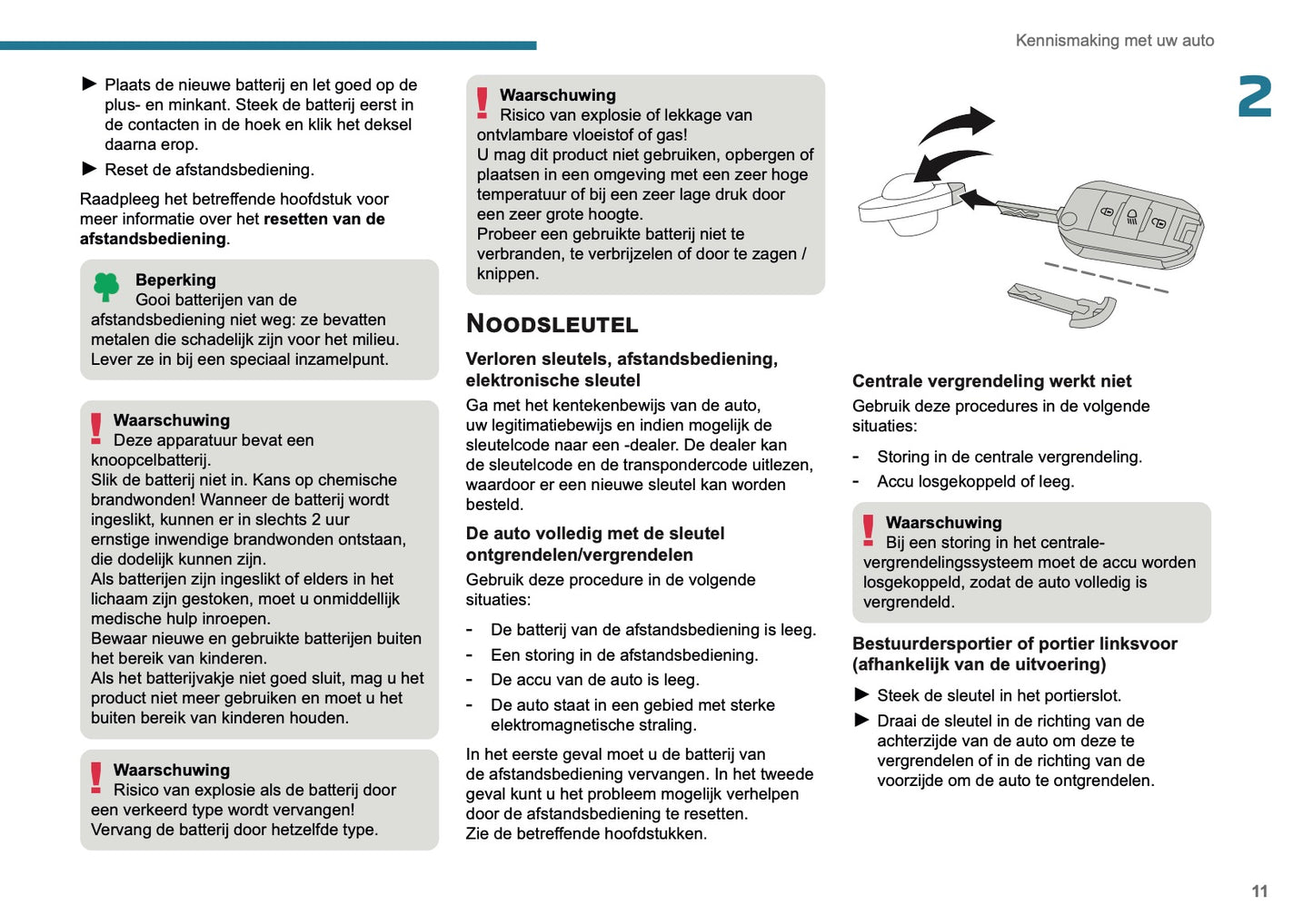 2025 Peugeot 2008 Owner's Manual | Dutch