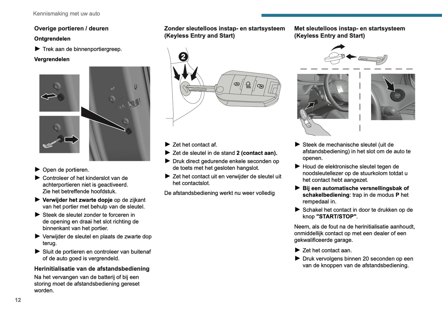 2025 Peugeot 2008 Owner's Manual | Dutch