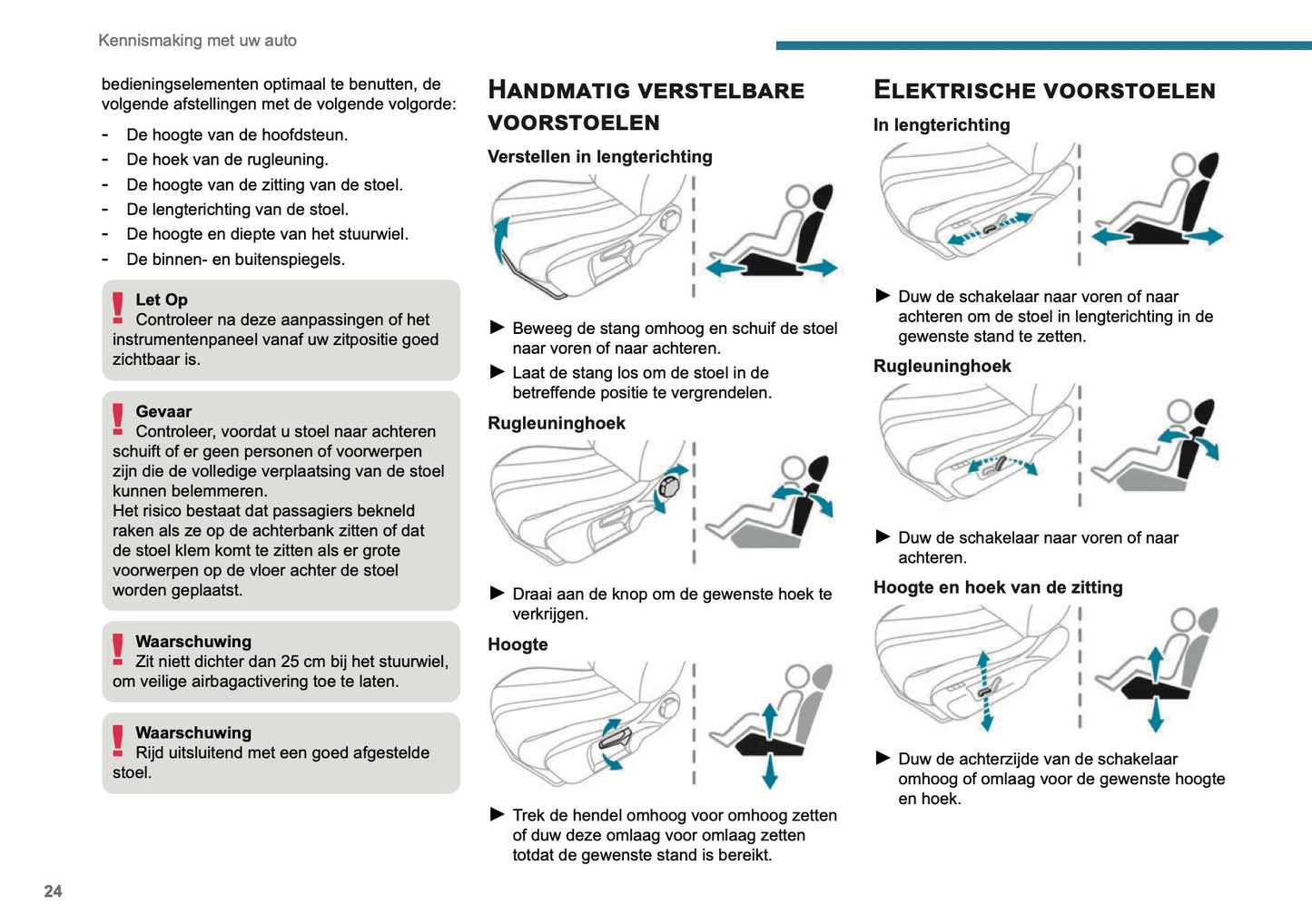 2025 Peugeot 2008 Owner's Manual | Dutch