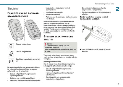 2025 Peugeot 2008 Owner's Manual | Dutch