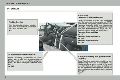2011-2013 Peugeot 207 CC Gebruikershandleiding | Nederlands