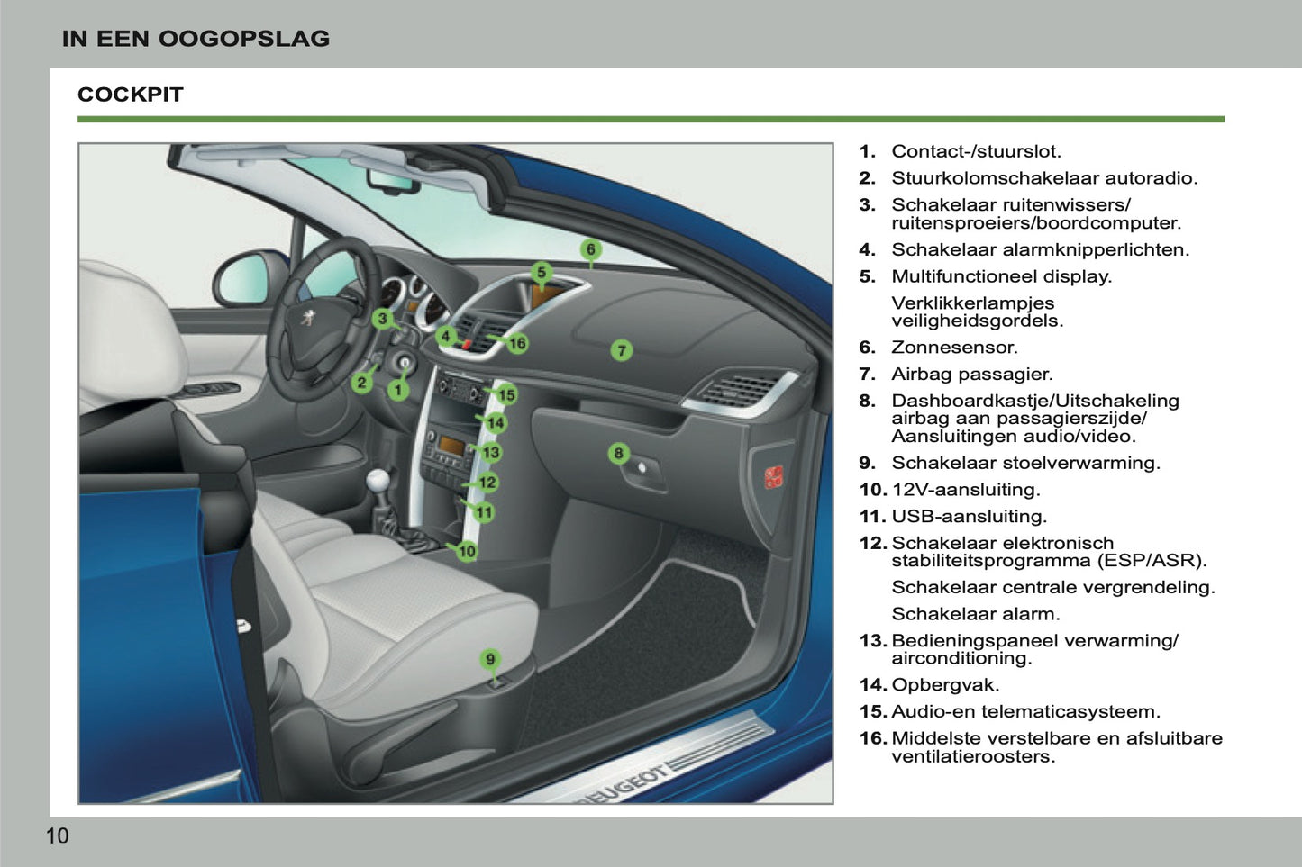 2011-2013 Peugeot 207 CC Gebruikershandleiding | Nederlands