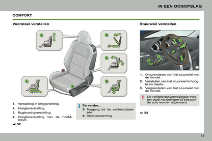 2011-2013 Peugeot 207 CC Gebruikershandleiding | Nederlands