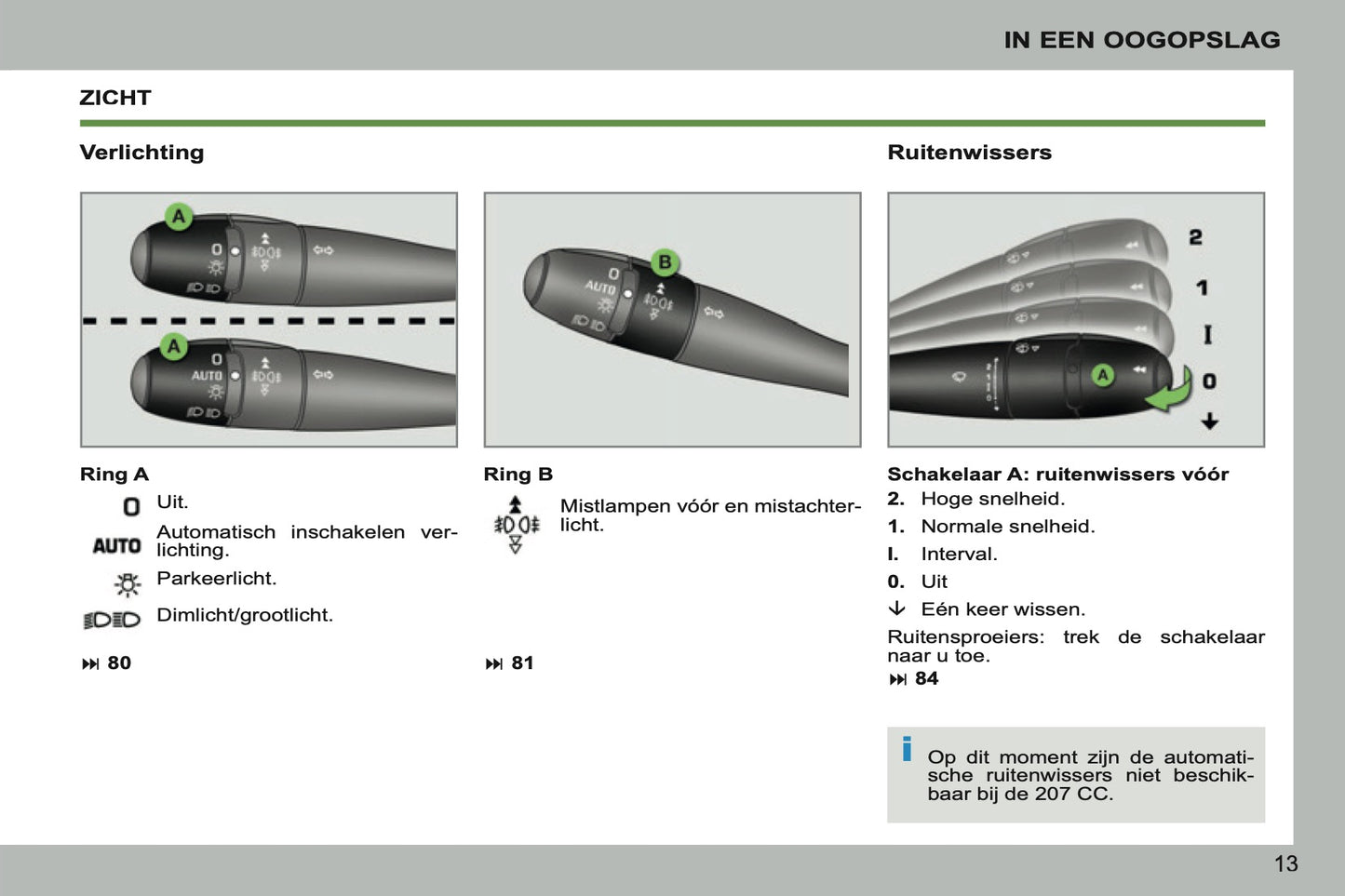 2011-2013 Peugeot 207 CC Gebruikershandleiding | Nederlands