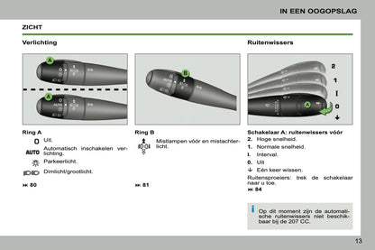 2011-2013 Peugeot 207 CC Gebruikershandleiding | Nederlands