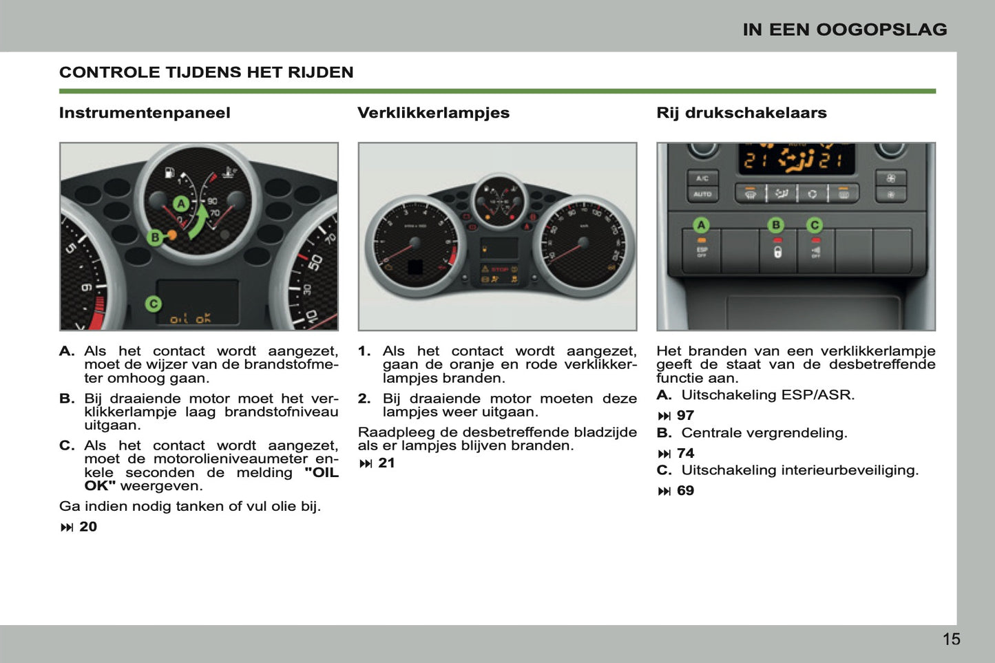 2011-2013 Peugeot 207 CC Gebruikershandleiding | Nederlands