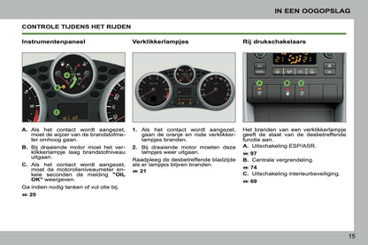 2011-2013 Peugeot 207 CC Gebruikershandleiding | Nederlands