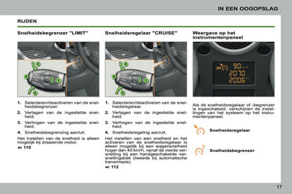 2011-2013 Peugeot 207 CC Gebruikershandleiding | Nederlands