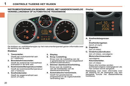 2011-2013 Peugeot 207 CC Gebruikershandleiding | Nederlands