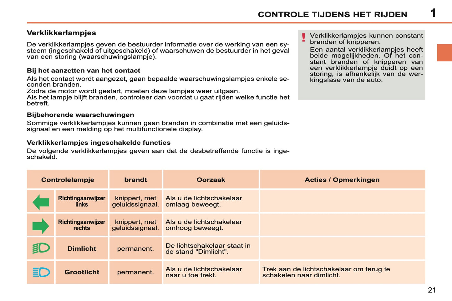 2011-2013 Peugeot 207 CC Gebruikershandleiding | Nederlands