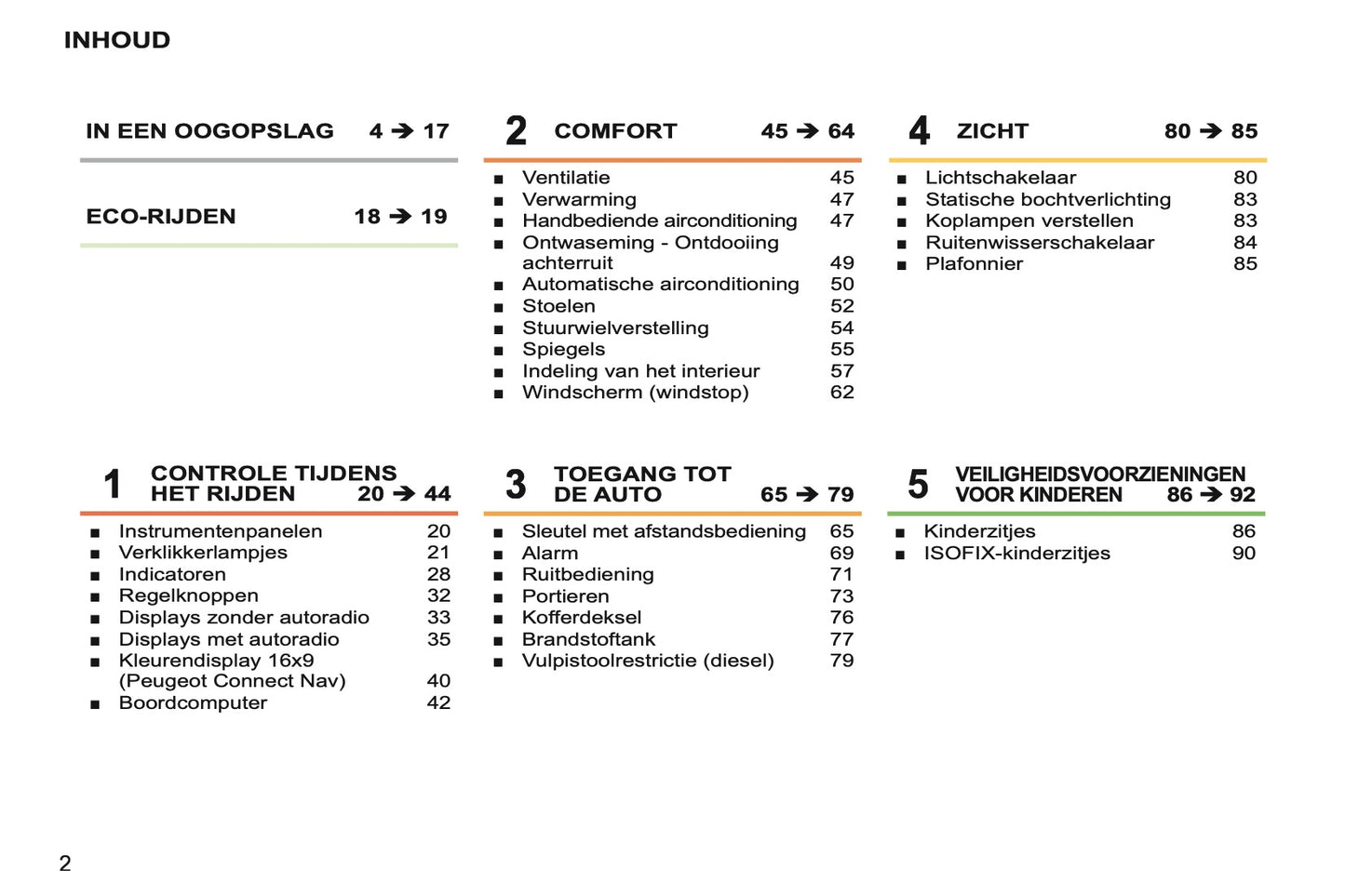 2011-2013 Peugeot 207 CC Gebruikershandleiding | Nederlands