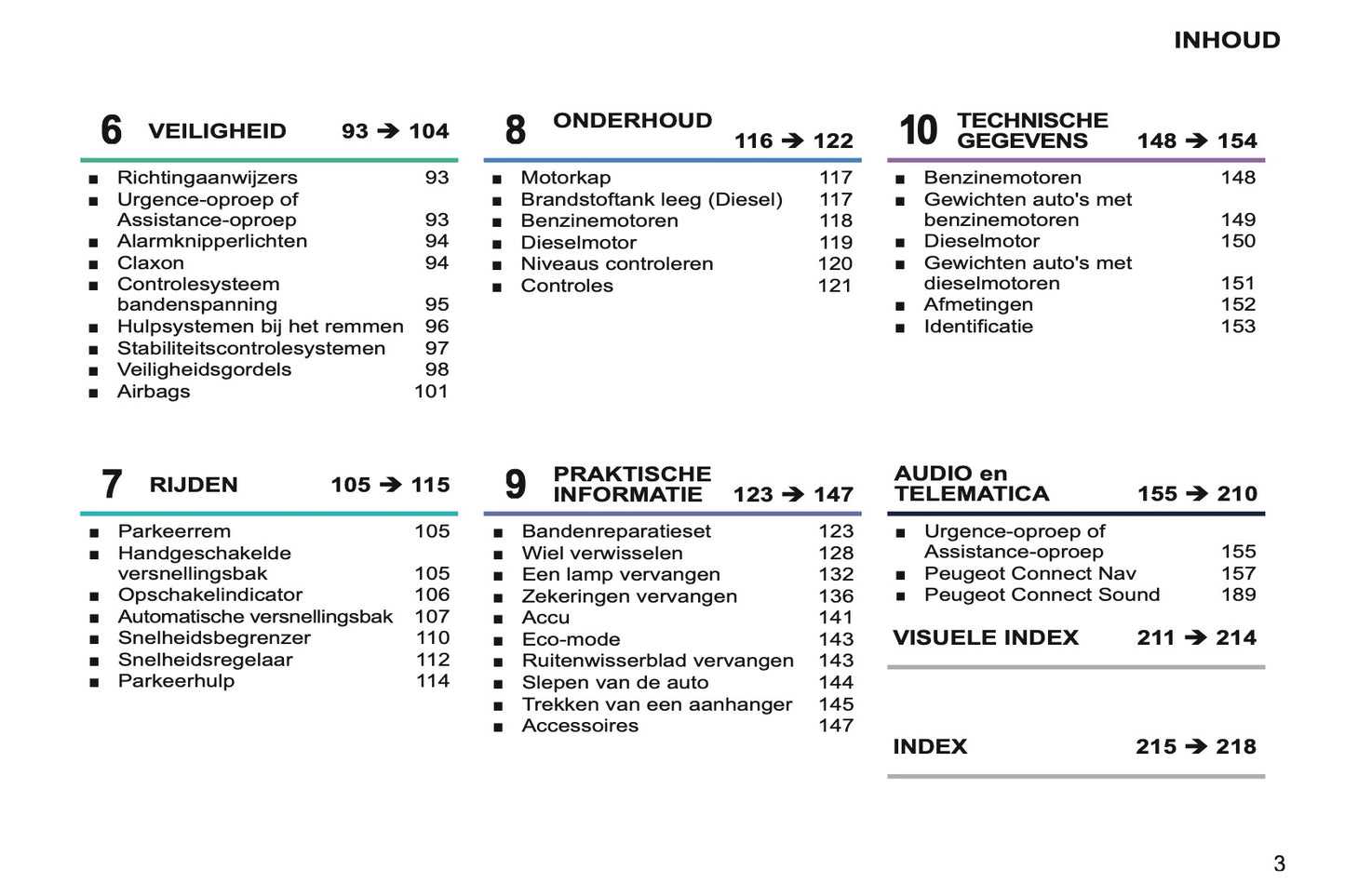 2011-2013 Peugeot 207 CC Gebruikershandleiding | Nederlands
