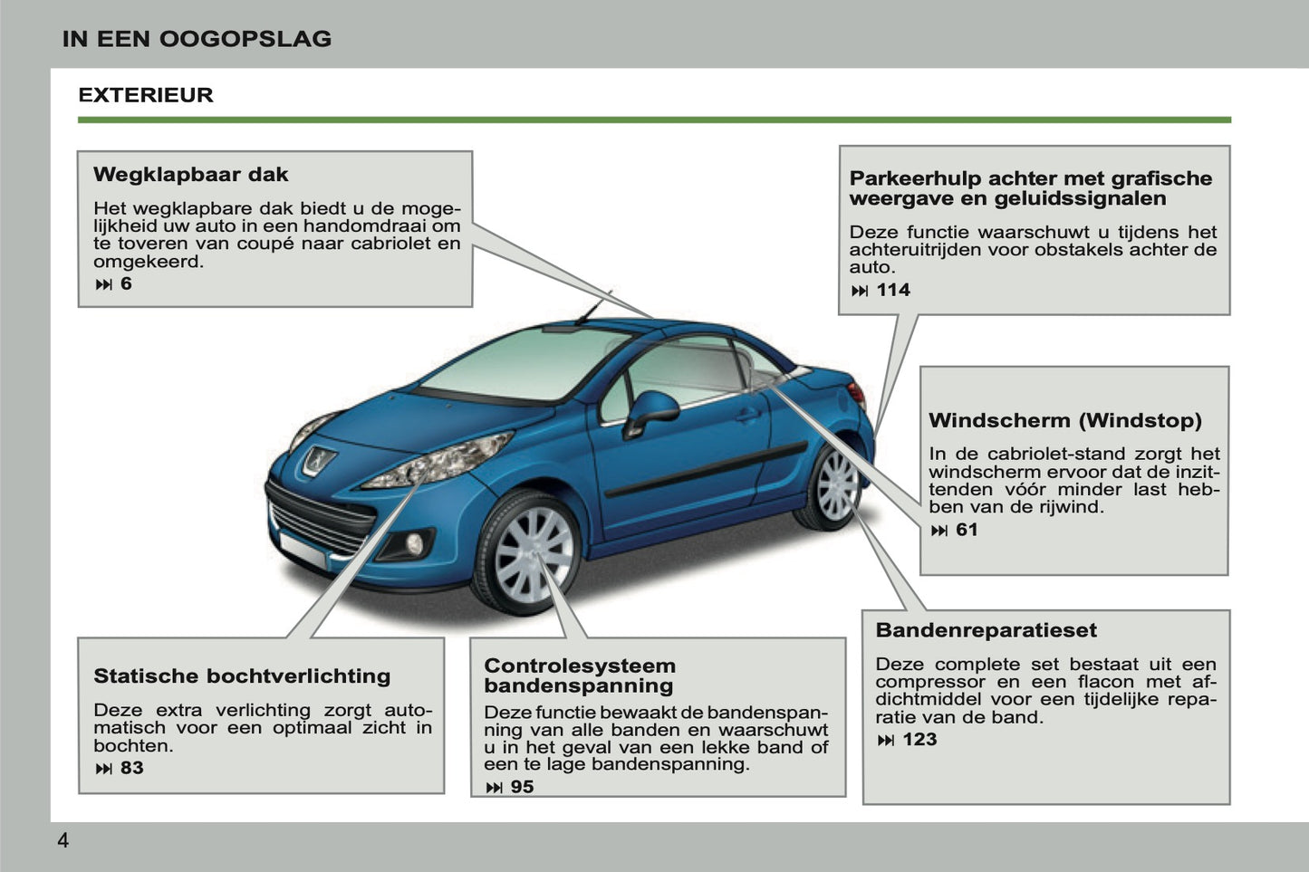 2011-2013 Peugeot 207 CC Gebruikershandleiding | Nederlands