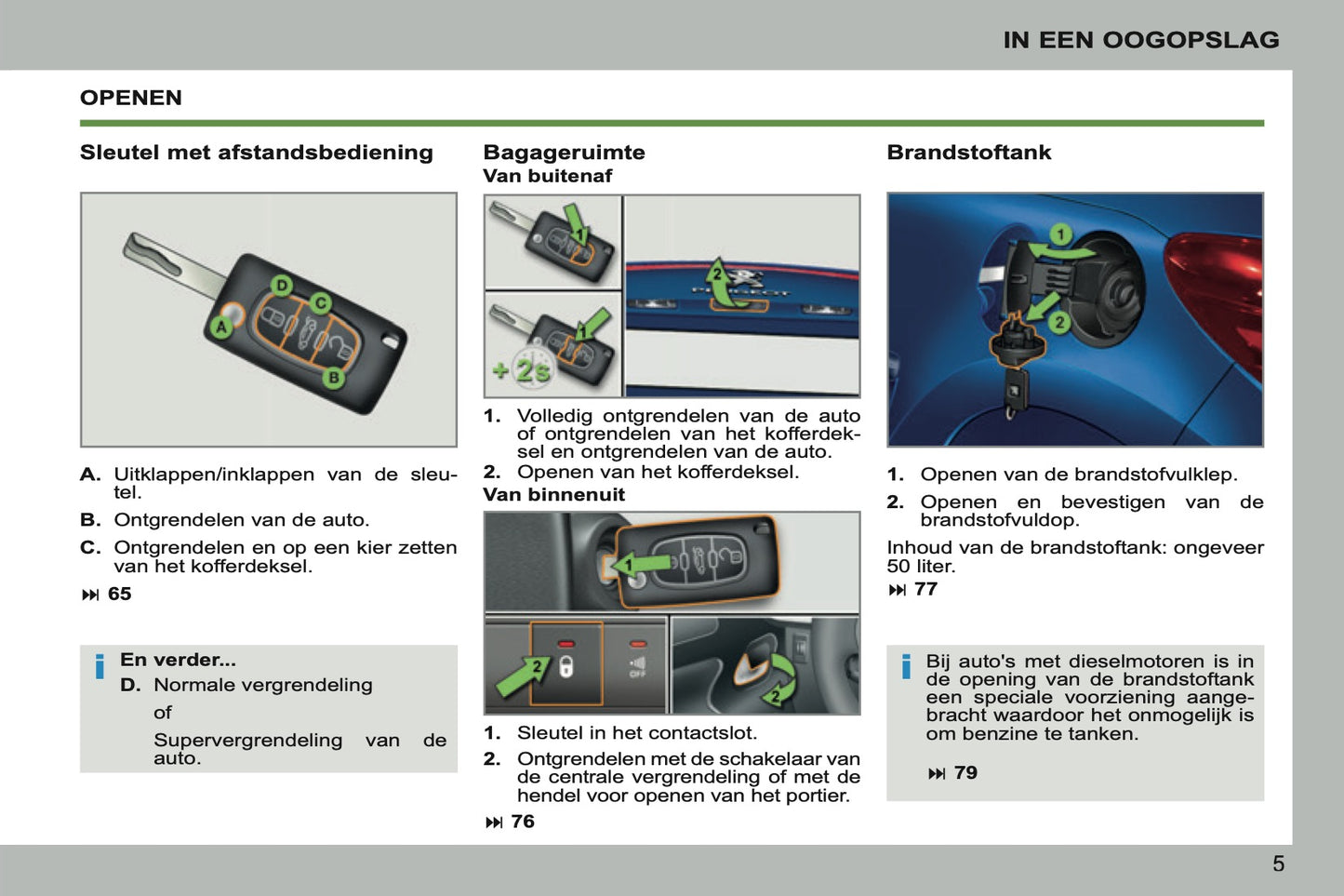 2011-2013 Peugeot 207 CC Gebruikershandleiding | Nederlands