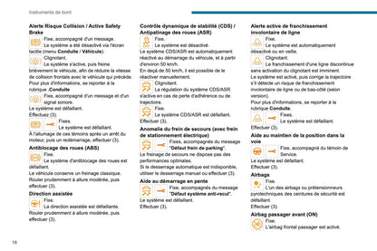 2020-2023 Peugeot 208 Owner's Manual | French