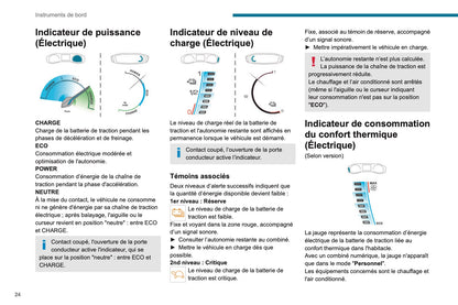 2020-2023 Peugeot 208 Owner's Manual | French