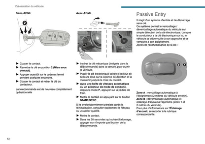 2025 Peugeot 208/e-208 Manuel du propriétaire | Français