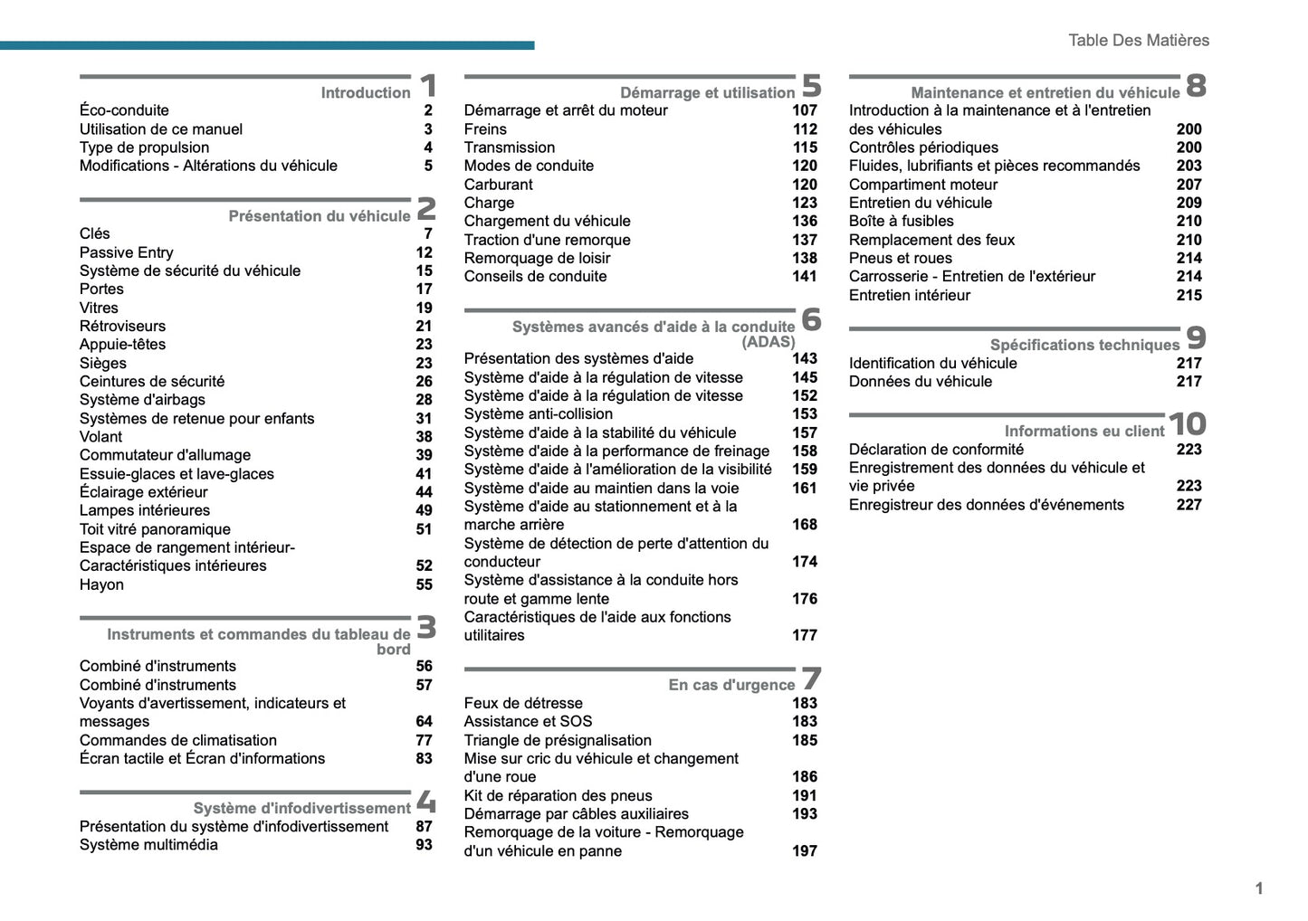 2025 Peugeot 208/e-208 Manuel du propriétaire | Français
