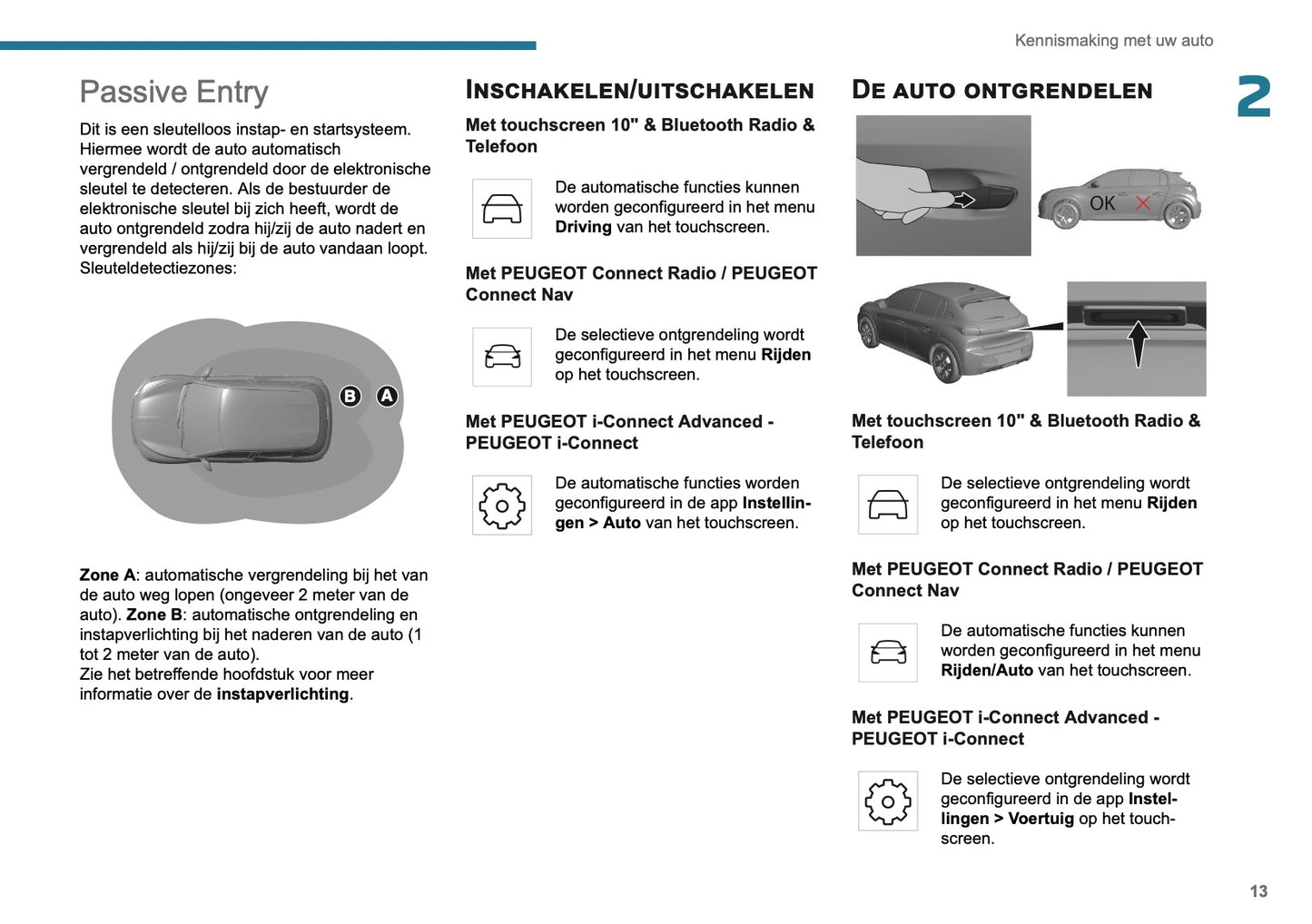 2025 Peugeot 208/e-208 Gebruikershandleiding | Nederlands