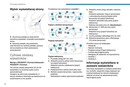 2023-2025 Peugeot 208 Owner's Manual | Polish