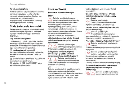 2023-2025 Peugeot 208 Owner's Manual | Polish