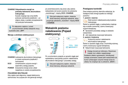 2023-2025 Peugeot 208 Owner's Manual | Polish