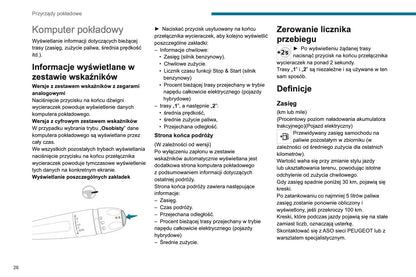 2023-2025 Peugeot 208 Owner's Manual | Polish