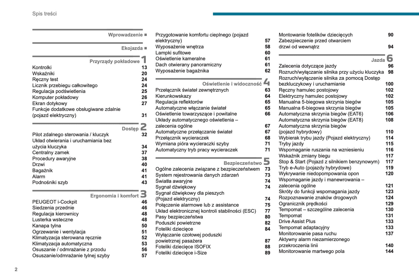 2023-2025 Peugeot 208 Owner's Manual | Polish