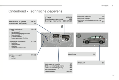 2014-2015 Peugeot 3008 Owner's Manual | Dutch