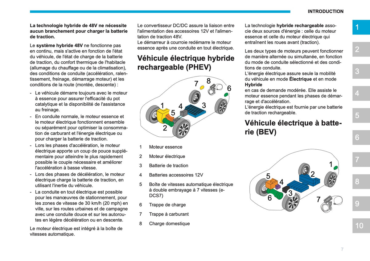2026 Peugeot 3008/5008 Owner's Manual | French
