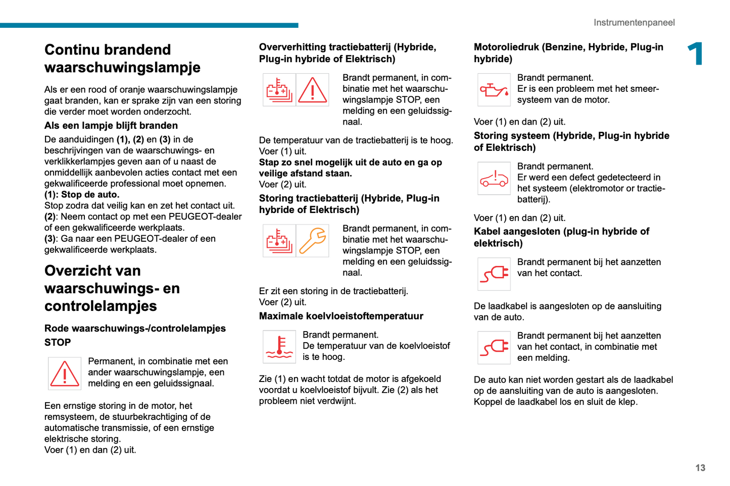 2024-2025 Peugeot 3008/e-3008/5008/e-5008 Gebruikershandleiding | Nederlands