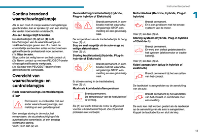 2024-2025 Peugeot 3008/e-3008/5008/e-5008 Gebruikershandleiding | Nederlands